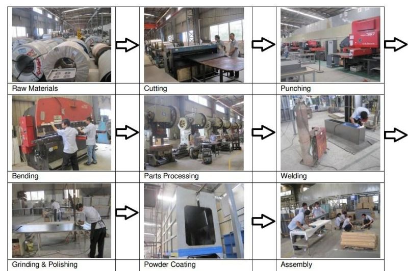 China Supplier Modern Design Factory Direct Sale Steel Stainless Locker